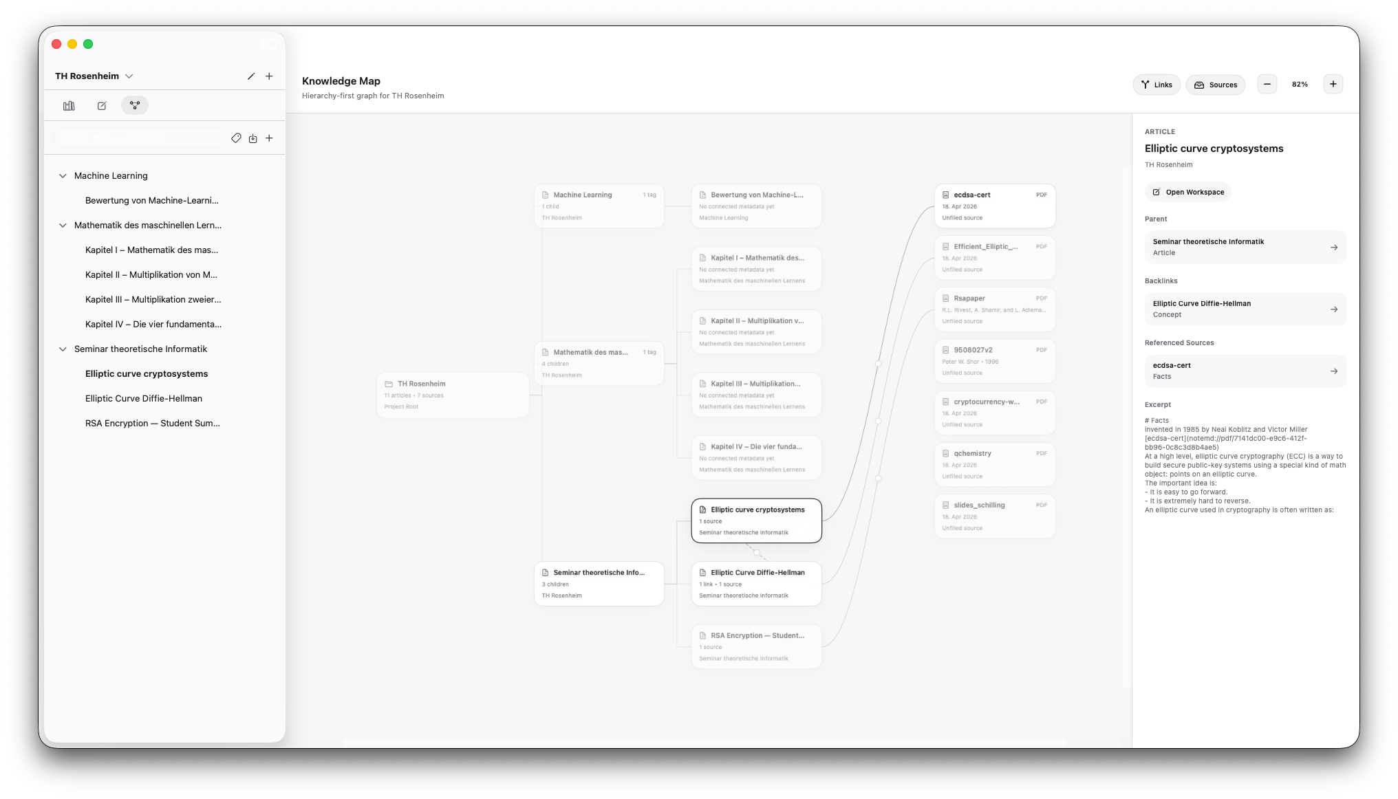note.md Graph View screenshot